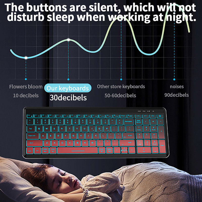 RGB Backlit Silent Wireless Ke - Laptop Accessories Combo reseña y precio