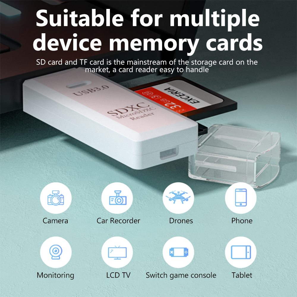 2 in 1 USB 3.0 Card Reader Mic - Laptop Accessories For Programmers reseña y precio