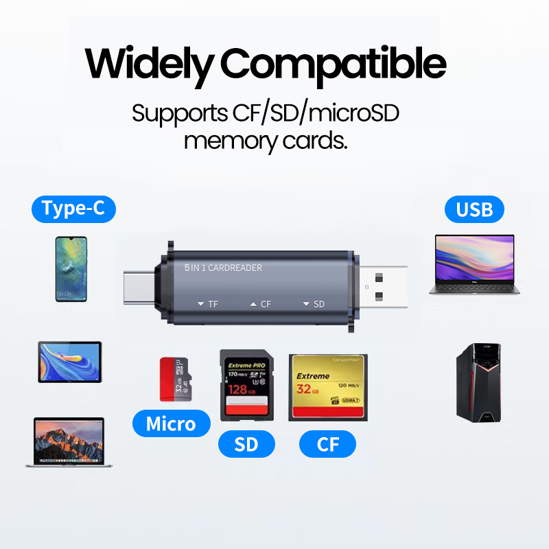 5 IN 1 USB Card Reader Type C  - Laptop Accessories For Programmers reseña y precio
