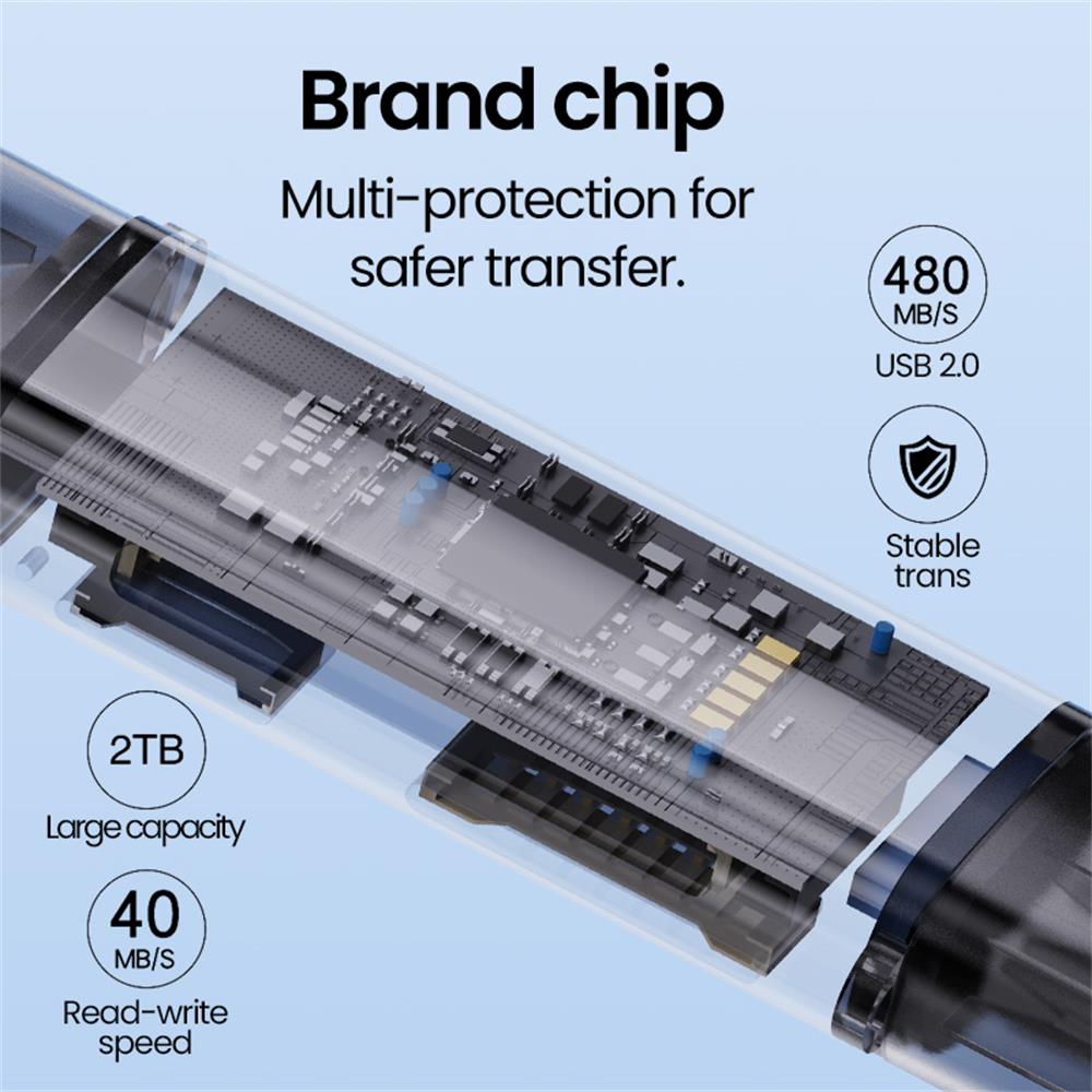 5 IN 1 USB Card Reader Type C  - Laptop Accessories For Programmers reseña y precio