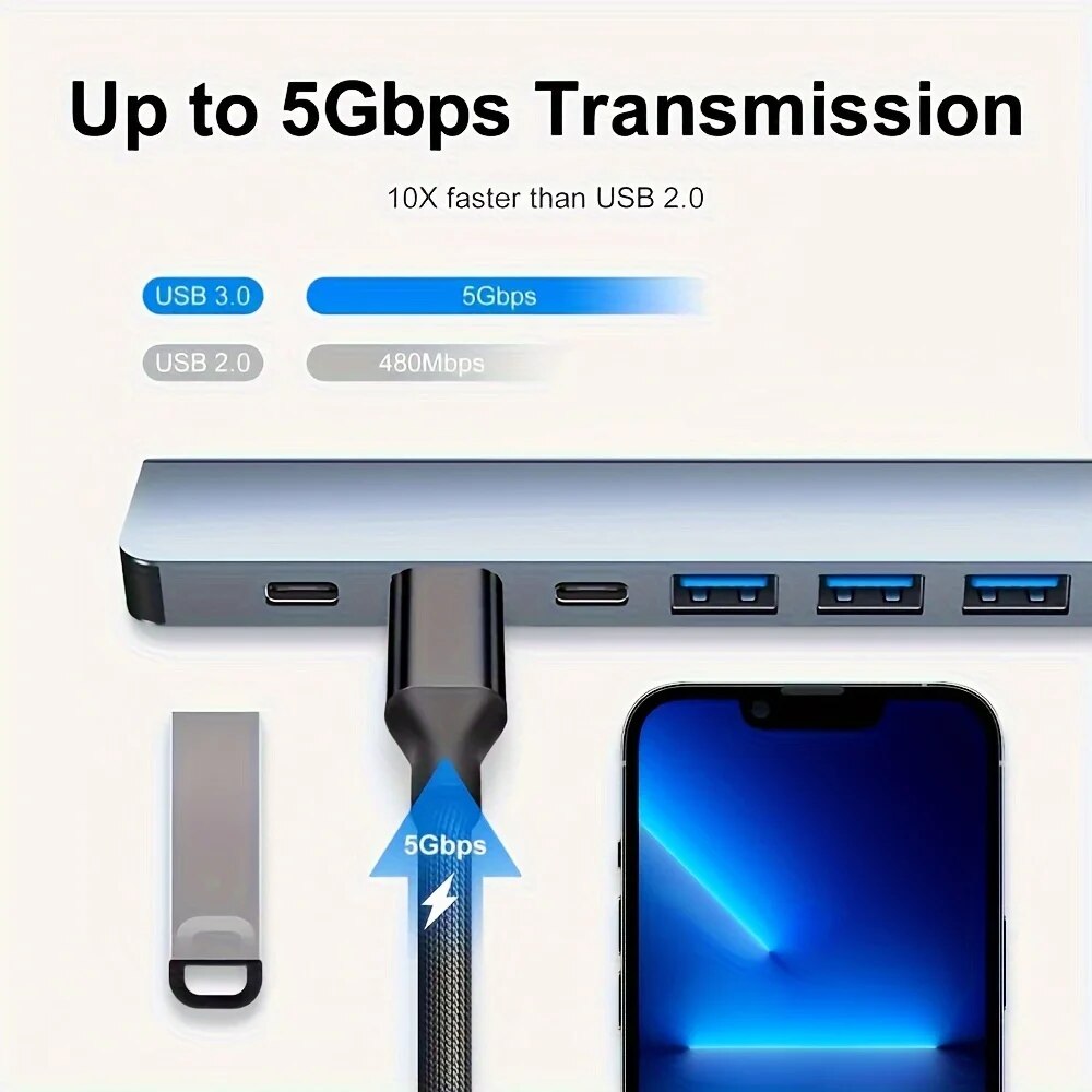7 Port USB A Type C Hub Concen - Laptop Accessories For Programmers reseña y precio