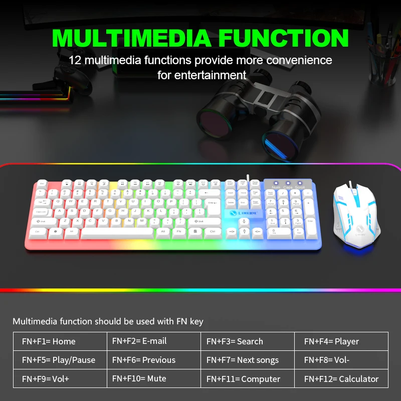 NG GTX350 Gaming Keyboard Mous - Laptop Accessories Combo reseña y precio