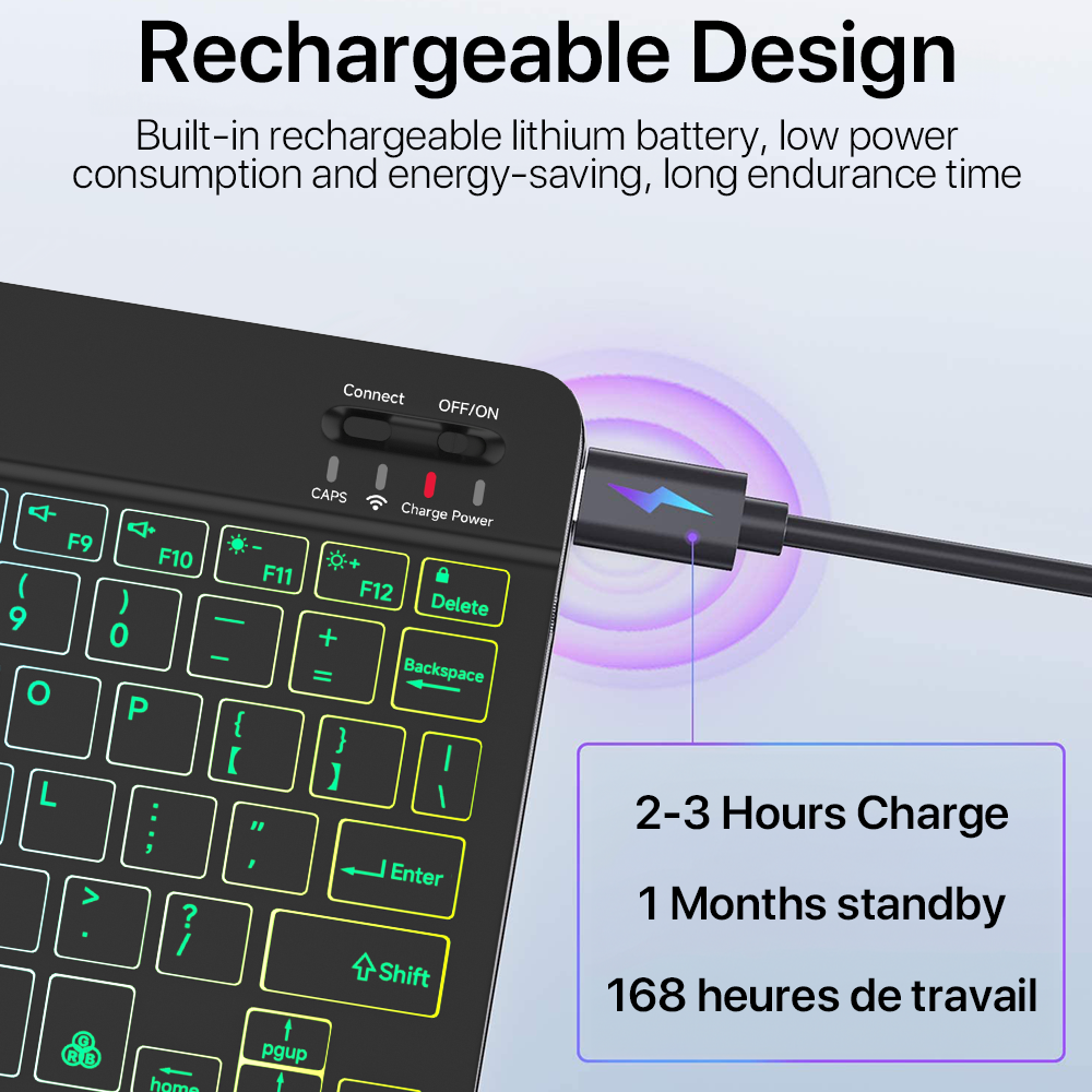 Backlit Backlight Bluetooth Ke - Laptop Accessories Combo reseña y precio