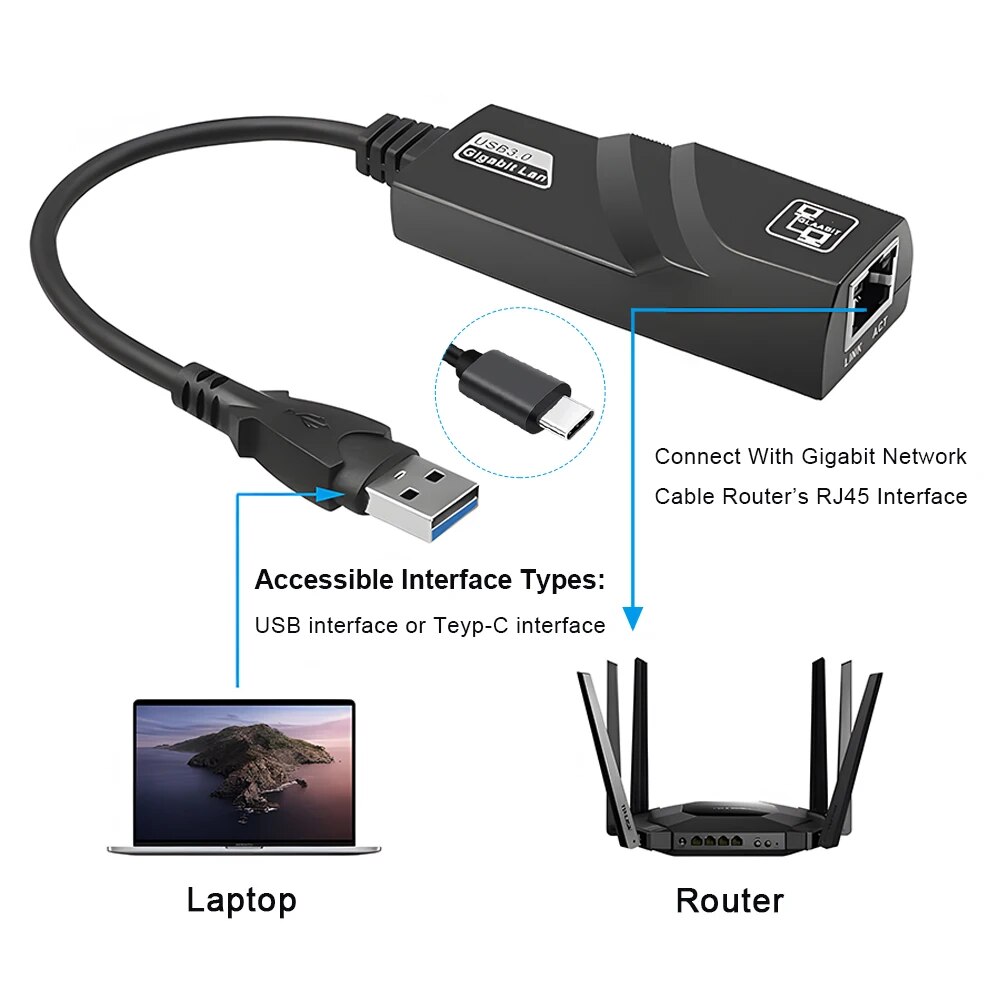 DBIT Wi-fi Adapter 3.0 USB HUB - Laptop Accessories For Programmers reseña y precio