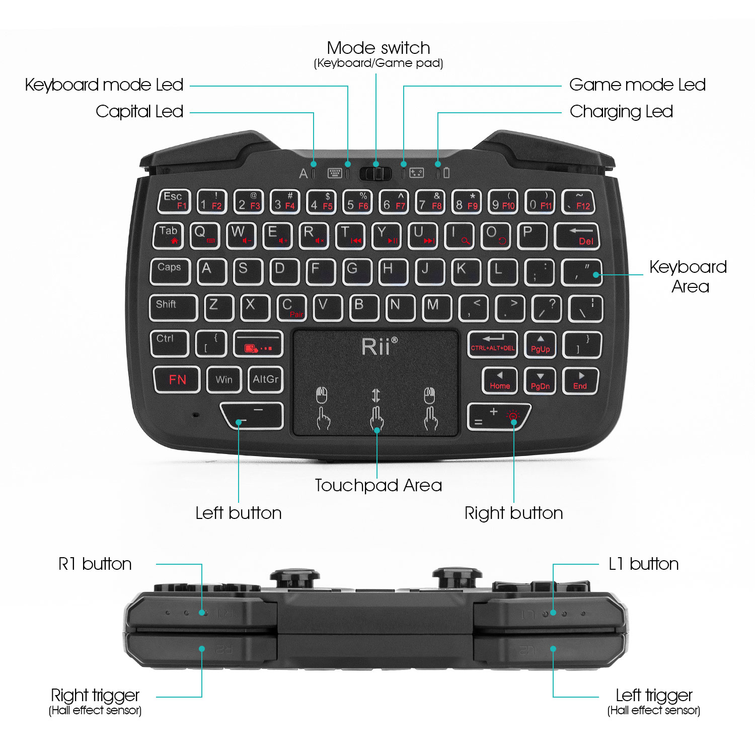 Rii RK707 2.4GHz Wireless Port - Laptop Accessories Combo reseña y precio