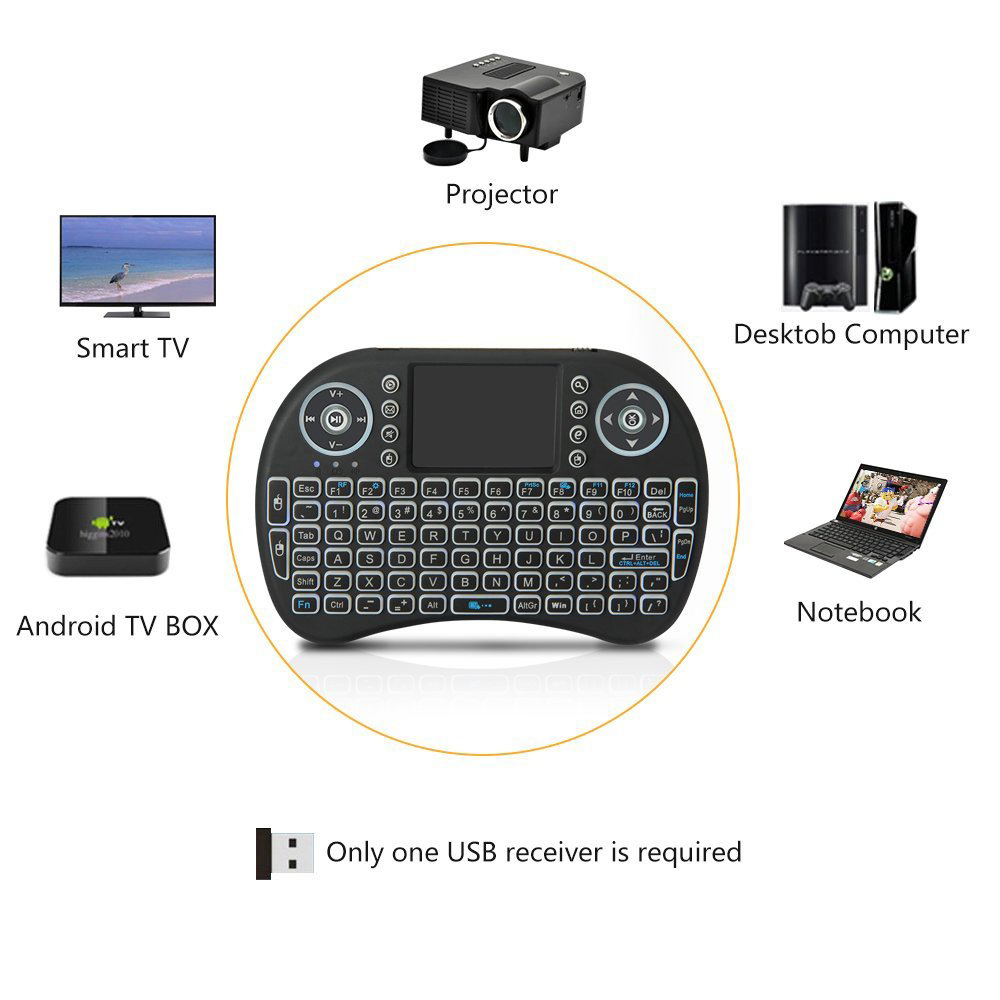 Backlit Mini Wireless Keyboard - Laptop Accessories Combo reseña y precio