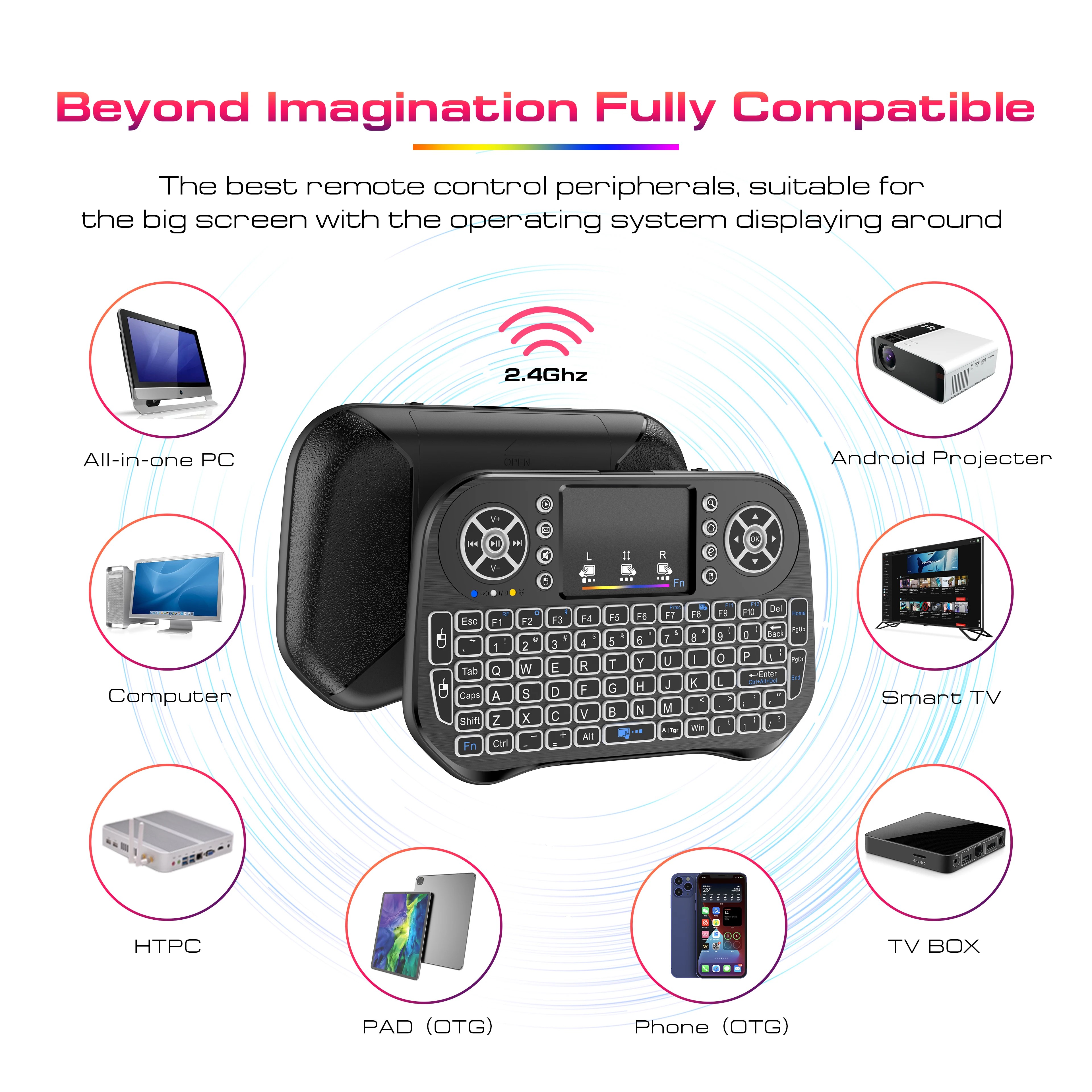iPazzPort Mini Wireless Keyboa - Laptop Accessories Combo reseña y precio