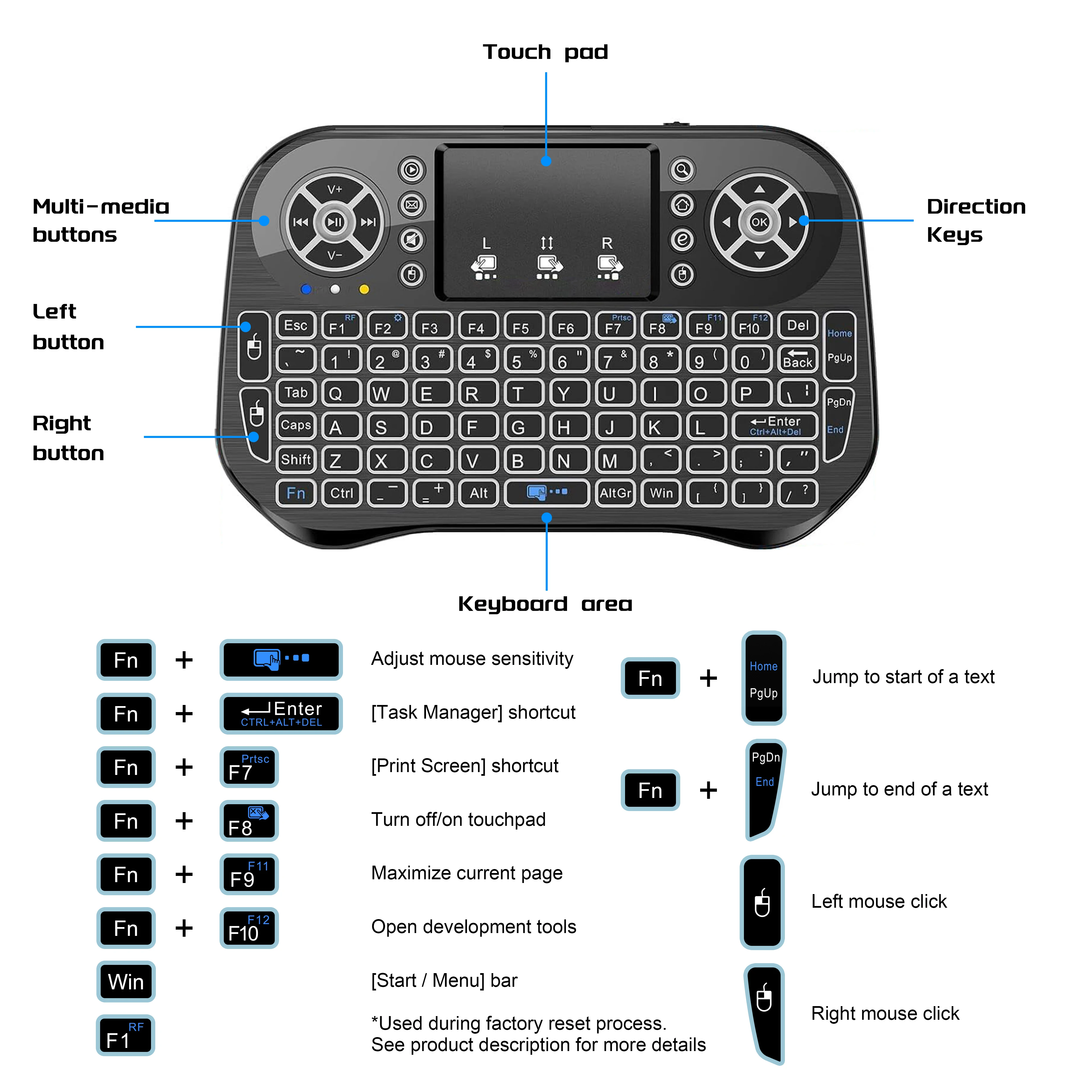 iPazzPort Mini Wireless Keyboa - Laptop Accessories Combo reseña y precio